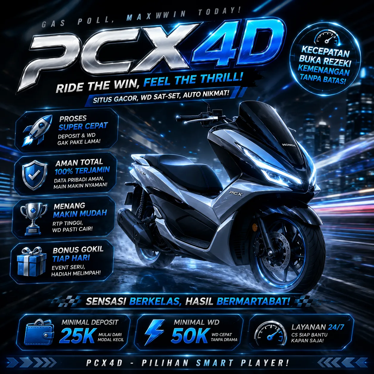 PCX4D